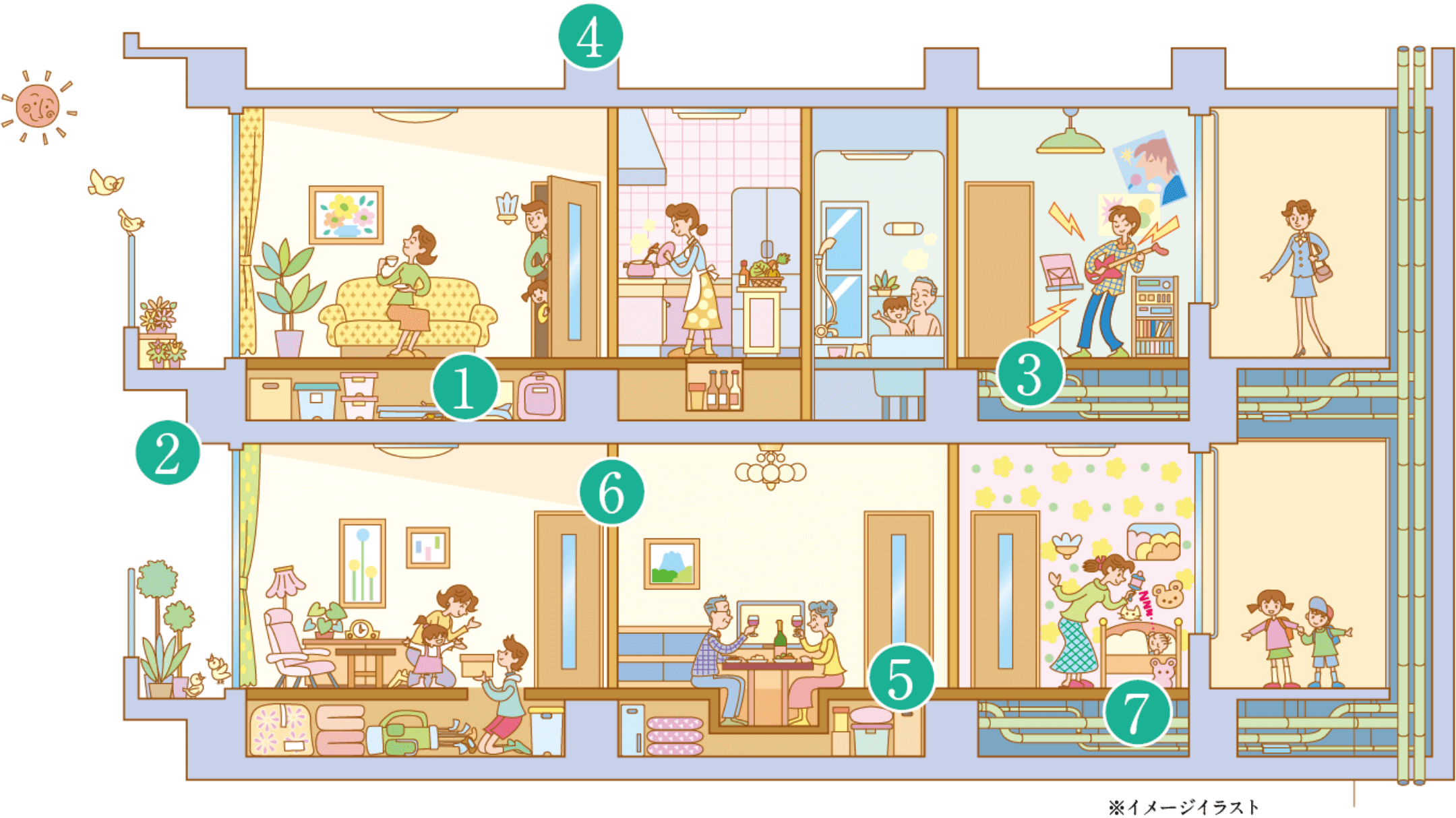 ルネス工法7つのメリット
