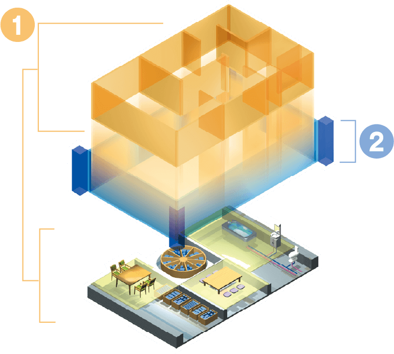 いつの時代にも支持される快適な居住空間をご提供