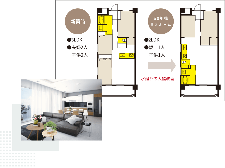将来のライフスタイルの変化にも、自由に対応できる快適な住まい